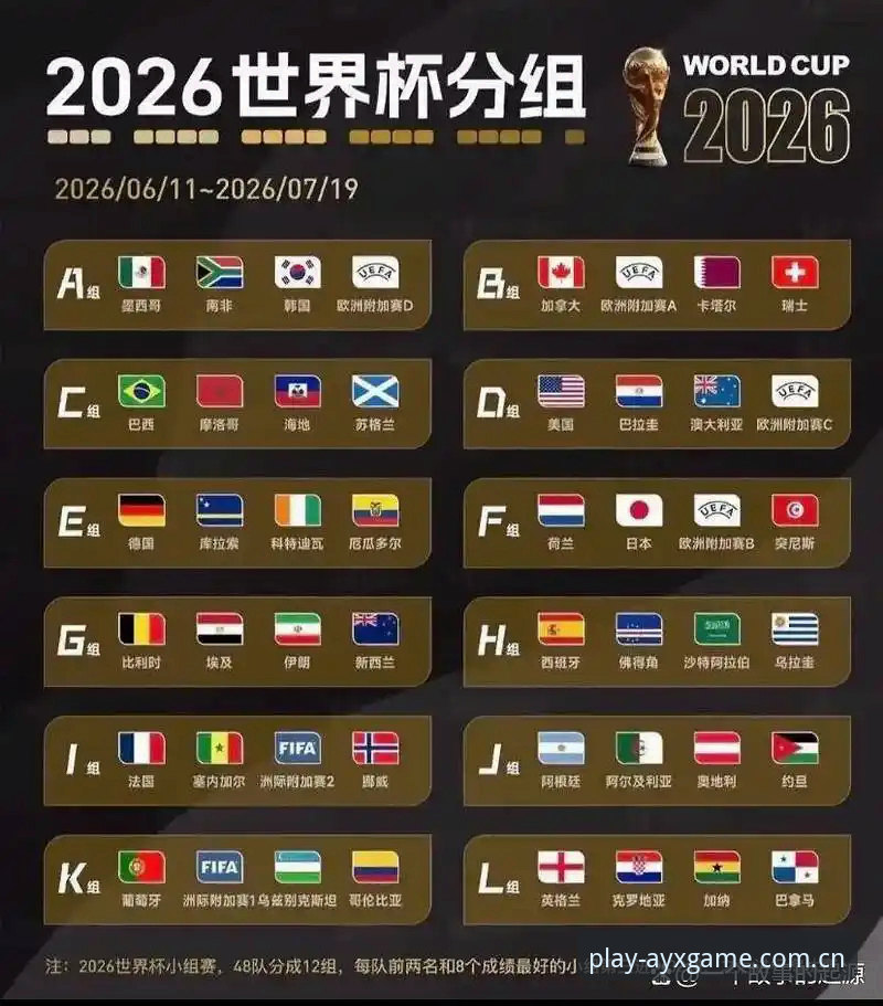 AYX体育游戏 U17世界杯抽签结果出炉,资深用户分享在爱游戏体育平台看球的心得